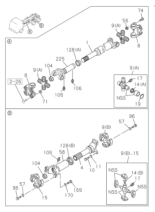 Partial Engine